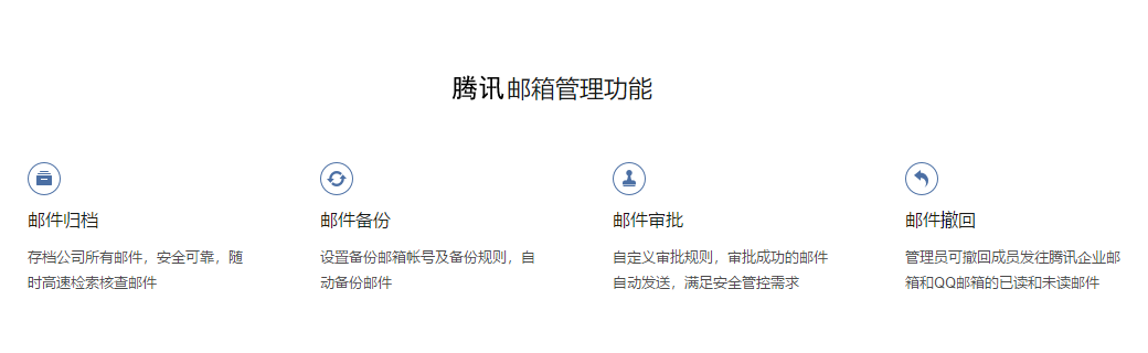 搜客來(lái)企業(yè)郵箱管理功能